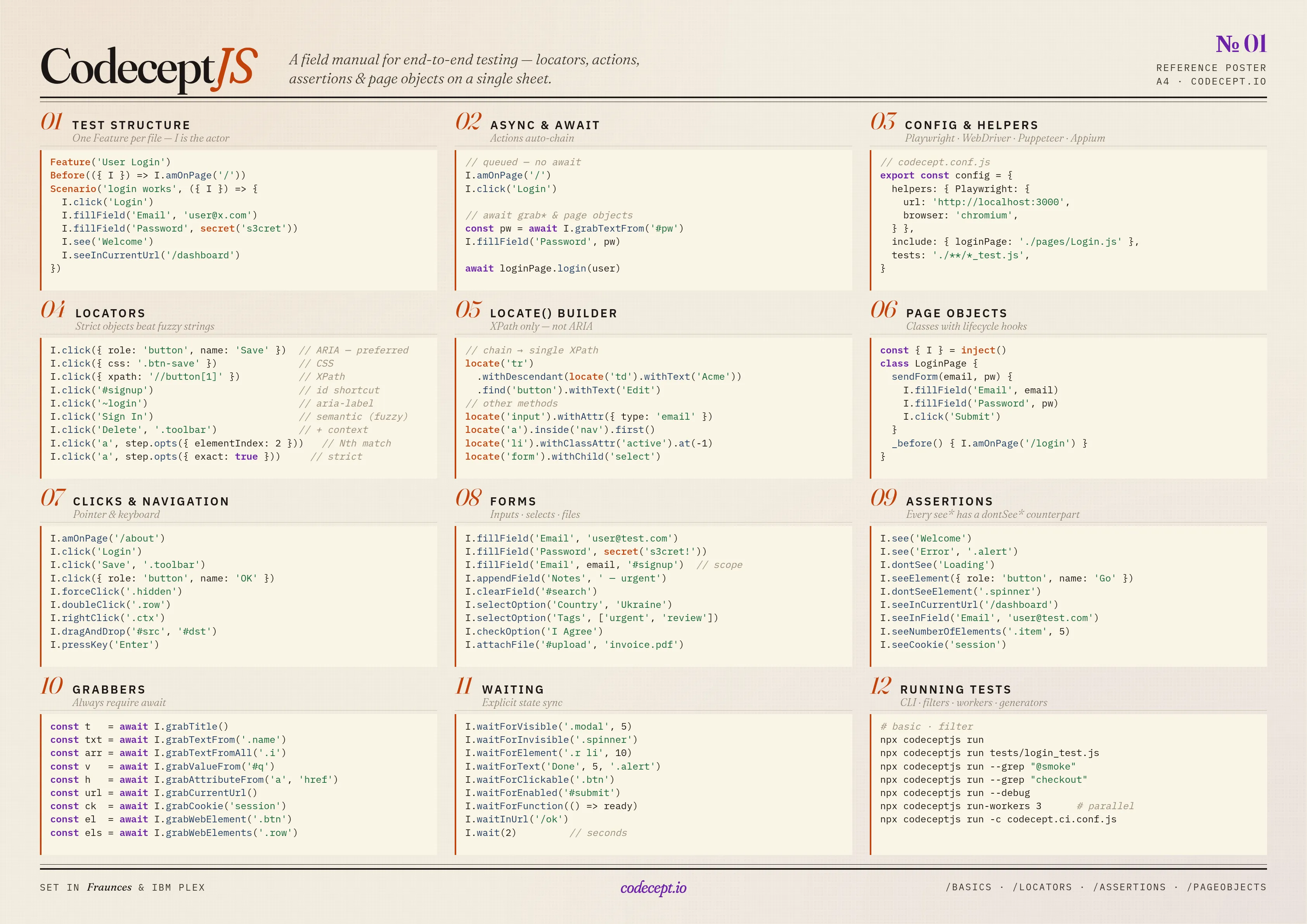 CodeceptJS cheatsheet preview — full page reference of commands, locators, and patterns