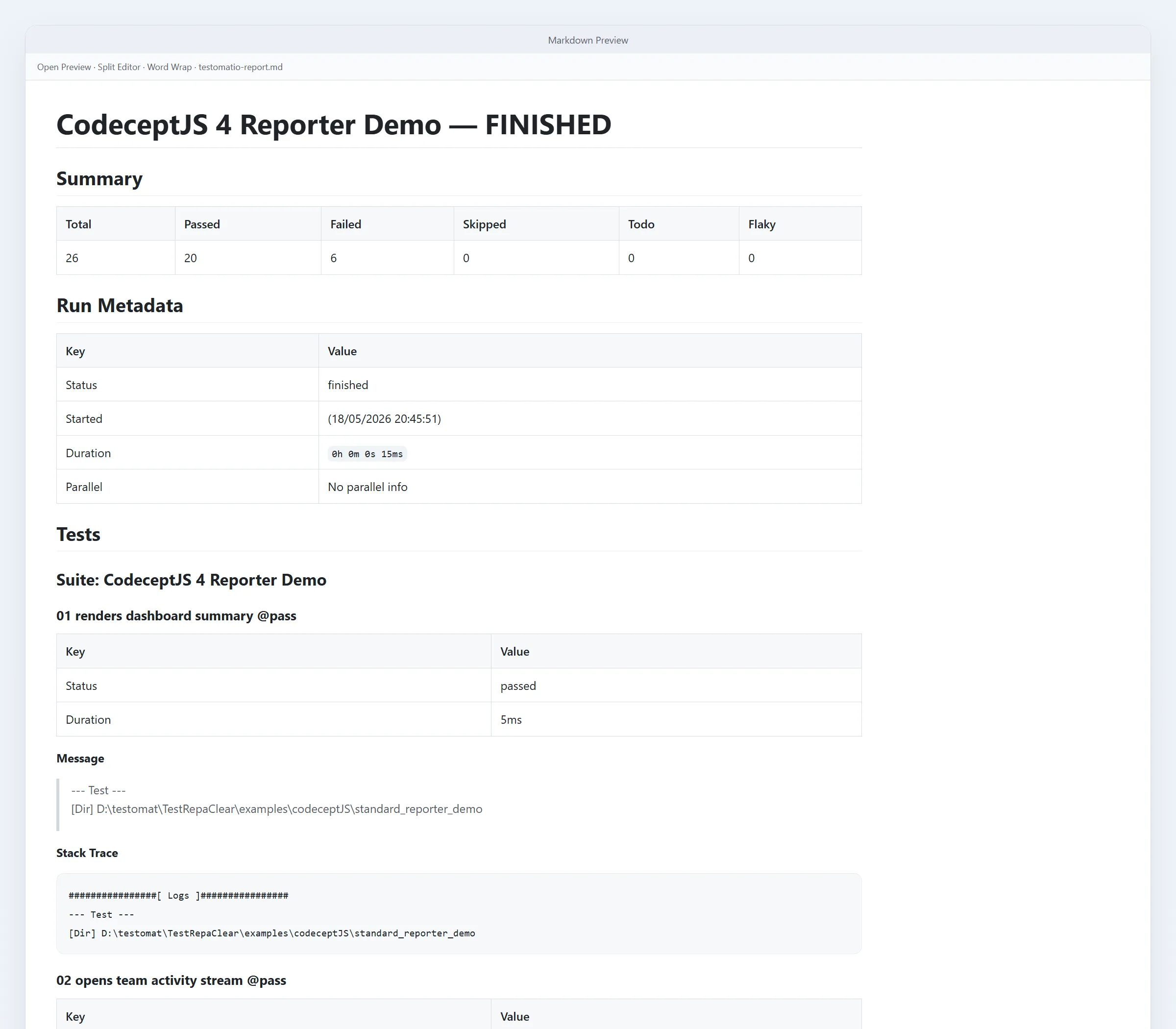 Markdown report